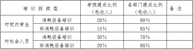 企业微信截图_16040338768075.png