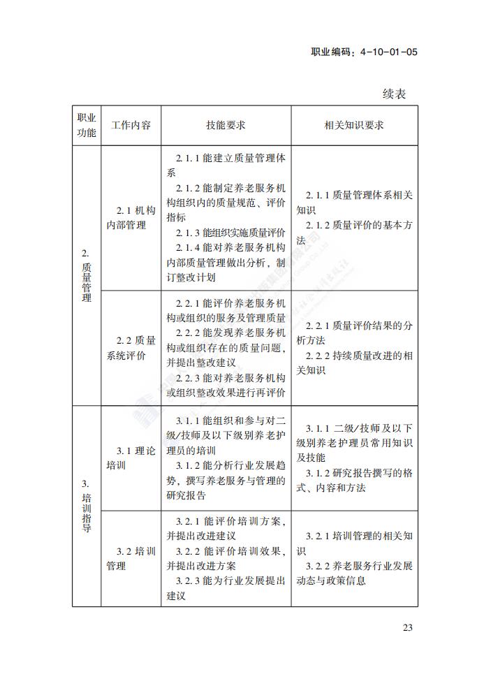 国家职业技能标准——养老护理员_26.jpg