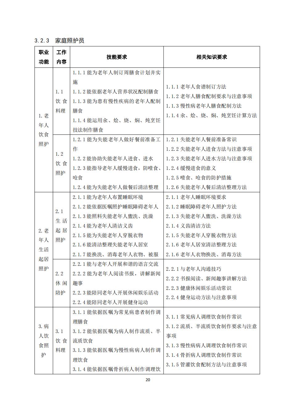 国家职业技能标准——家政服务员_22.jpg