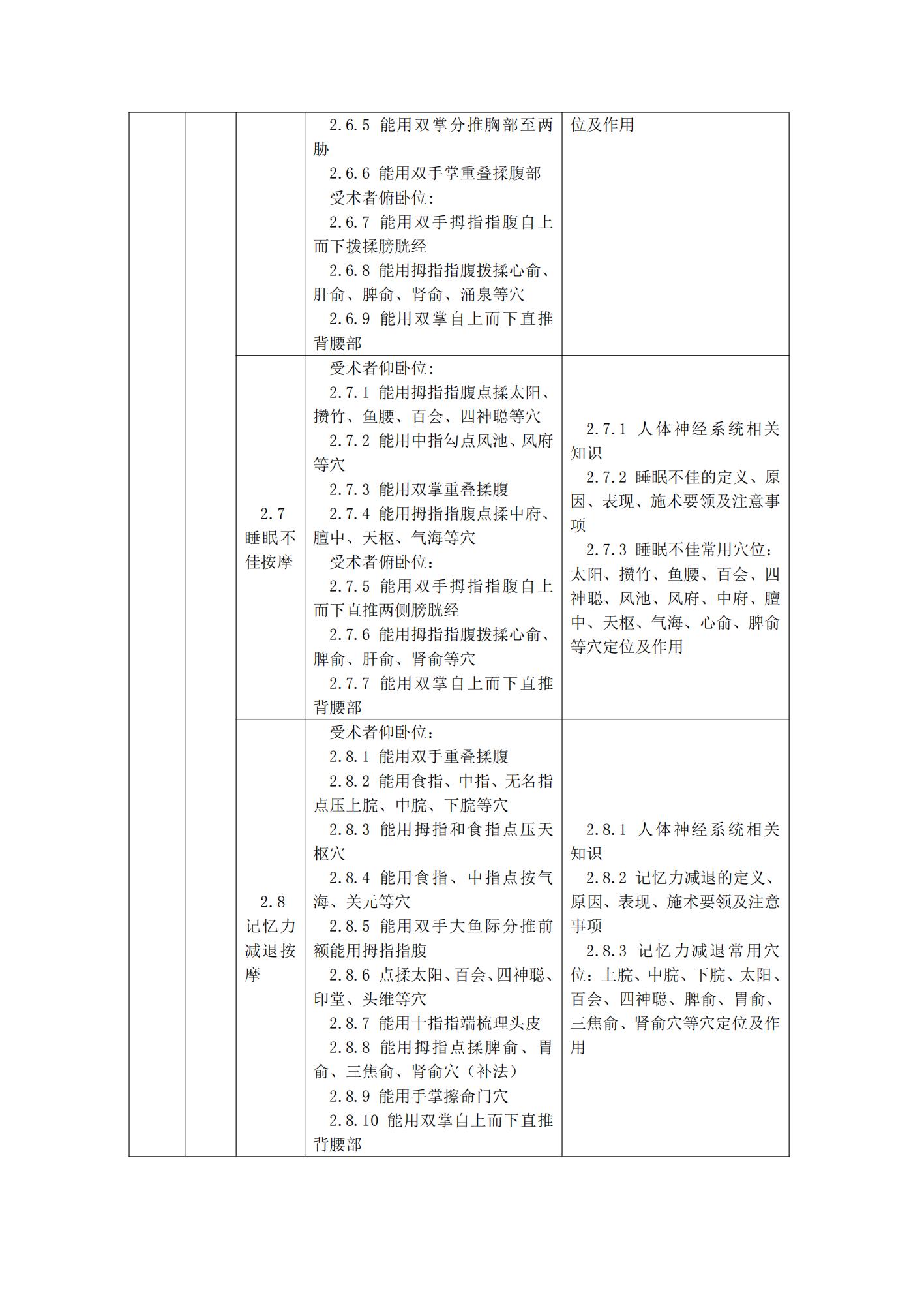 国家职业技能标准——保健按摩师_16.jpg